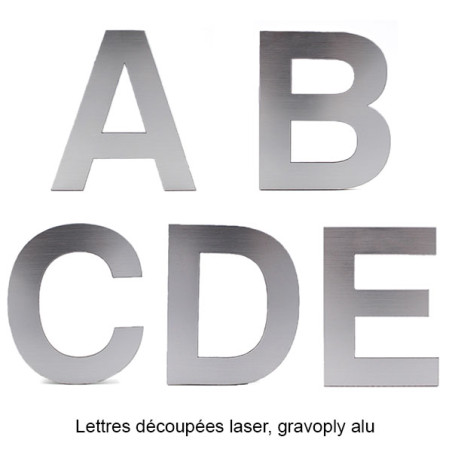 Lettre découpée laser : B