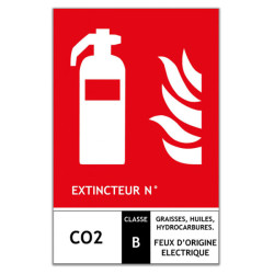 Panneau Extincteur Classe B