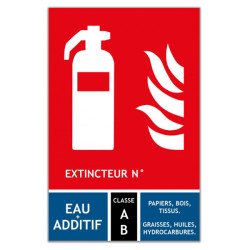 Panneau Extincteur Classe AB