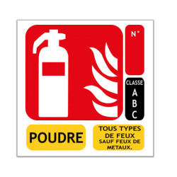 Panneau Extincteur Classe ABC carré
