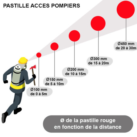 Pastille rouge signalétique accès pompiers