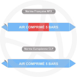 Repérage de tuyauterie NFX ou CLP Air comprimé 5 bars