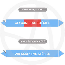 Repérage de tuyauterie NFX ou CLP Air comprimé stérile