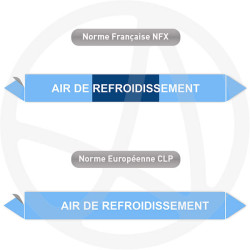 Repérage de tuyauterie NFX ou CLP Air de refroidissement