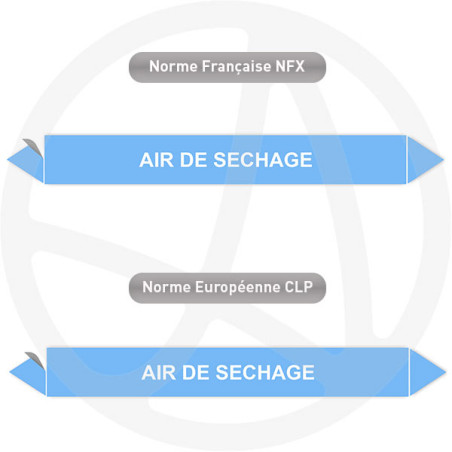 Repérage de tuyauterie Air de séchage reperage marqueur tuyauterie vinyle