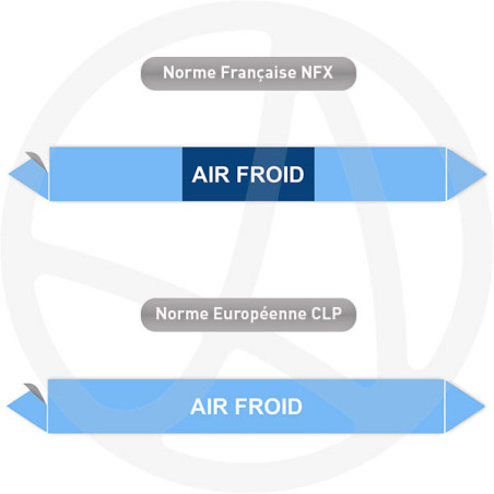 Repérage de tuyauterie Air froid reperage marqueur tuyauterie vinyle