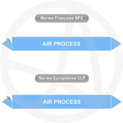 Repérage de tuyauterie NFX ou CLP Air process