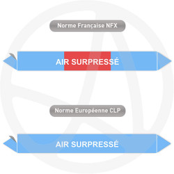 Repérage de tuyauterie NFX ou CLP Air surpressé