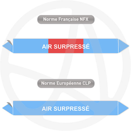 Repérage de tuyauterie Air surpressé reperage marqueur tuyauterie vinyle