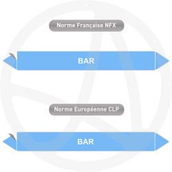 Repérage de tuyauterie NFX ou CLP Bar
