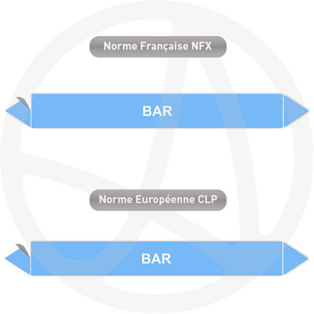 Repérage de tuyauterie Bar reperage marqueur tuyauterie vinyle