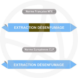 Repérage de tuyauterie NFX ou CLP Extraction désenfumage