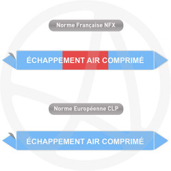 Repérage de tuyauterie NFX ou CLP Echappement air comprimé