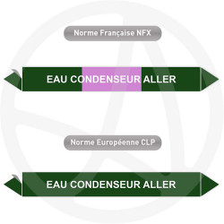 Repérage de tuyauterie NFX ou CLP Eau condenseur aller