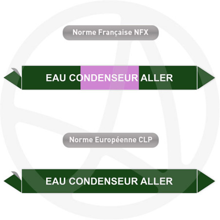 Repérage de tuyauterie Eau condenseur aller reperage marqueur tuyauterie vinyle