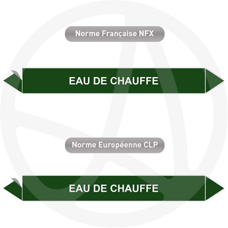 Repérage de tuyauterie Eau de chauffe reperage marqueur tuyauterie vinyle