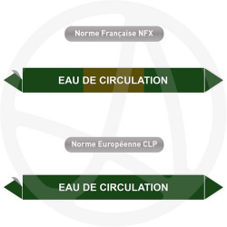 Repérage de tuyauterie NFX ou CLP Eau de circulation