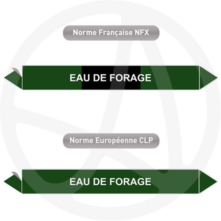 Repérage de tuyauterie Eau de forage reperage marqueur tuyauterie vinyle