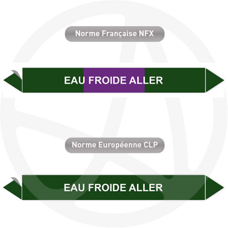 Repérage de tuyauterie Eau froide aller reperage marqueur tuyauterie vinyle