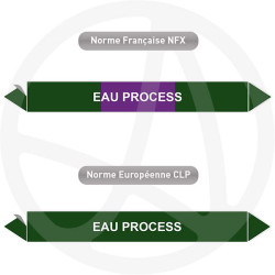 Repérage de tuyauterie NFX ou CLP Eau process