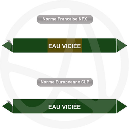 Repérage de tuyauterie Eau viciée reperage marqueur tuyauterie vinyle