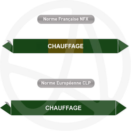 Repérage de tuyauterie Chauffage reperage marqueur tuyauterie vinyle