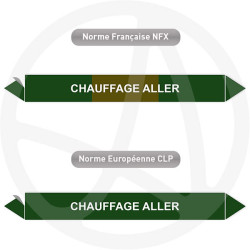 Repérage de tuyauterie NFX ou CLP Chauffage aller