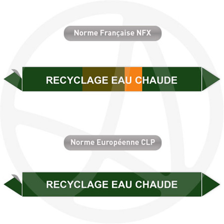 Repérage de tuyauterie Recyclage eau chaude reperage marqueur tuyauterie vinyle