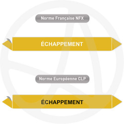 Repérage de tuyauterie NFX ou CLP Echappement
