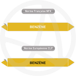 Repérage de tuyauterie NFX ou CLP Benzène