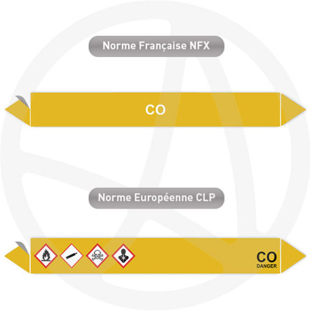 Repérage de tuyauterie Co reperage marqueur tuyauterie vinyle