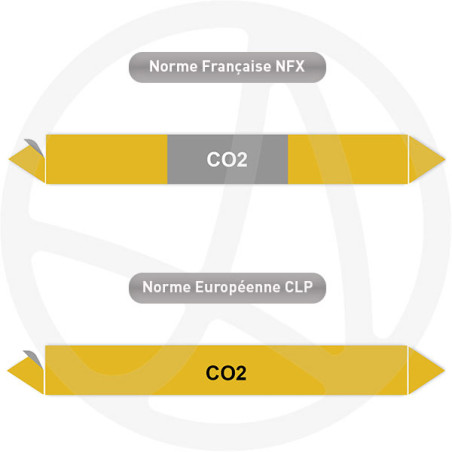 Repérage de tuyauterie Co2 reperage marqueur tuyauterie vinyle