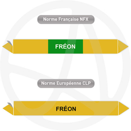 Repérage de tuyauterie Fréon reperage marqueur tuyauterie vinyle