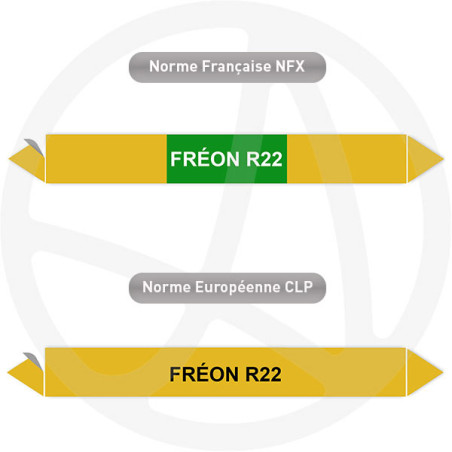 Repérage de tuyauterie Fréon R22 reperage marqueur tuyauterie vinyle