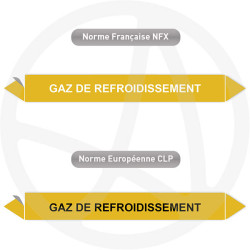 Repérage de tuyauterie NFX ou CLP Gaz de refroidissement