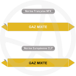 Repérage de tuyauterie NFX ou CLP Gaz mixte