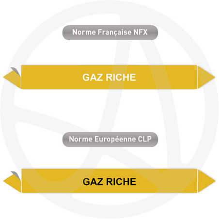 Repérage de tuyauterie Gaz riche reperage marqueur tuyauterie vinyle