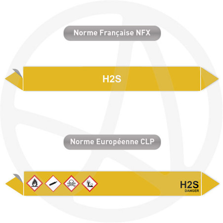 Repérage de tuyauterie H2S reperage marqueur tuyauterie vinyle