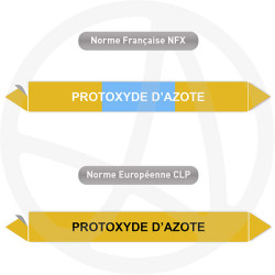 Repérage de tuyauterie NFX ou CLP Protoxyde d'azote
