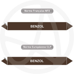 Repérage de tuyauterie NFX ou CLP Benzol