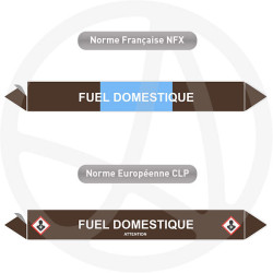 Repérage de tuyauterie NFX ou CLP Fuel domestique