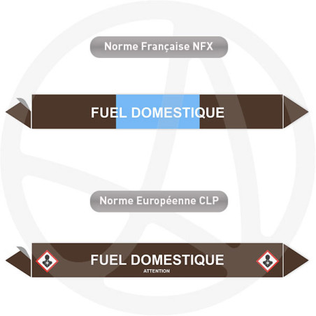 Repérage de tuyauterie Fuel domestique reperage marqueur tuyauterie vinyle