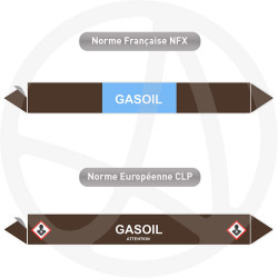 Repérage de tuyauterie NFX ou CLP Gasoil