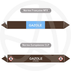 Repérage de tuyauterie NFX ou CLP Gazole