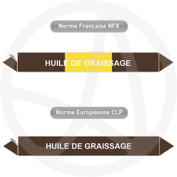 Repérage de tuyauterie NFX ou CLP Huile de graissage