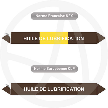 Repérage de tuyauterie Huile de lubrification reperage marqueur tuyauterie vinyle