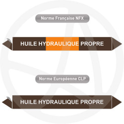 Repérage de tuyauterie NFX ou CLP Huile hydraulique propre