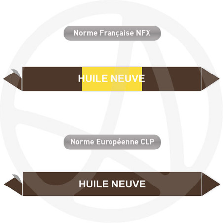 Repérage de tuyauterie Huile neuve reperage marqueur tuyauterie vinyle