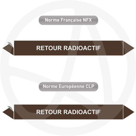 Repérage de tuyauterie Retour radioactif reperage marqueur tuyauterie vinyle