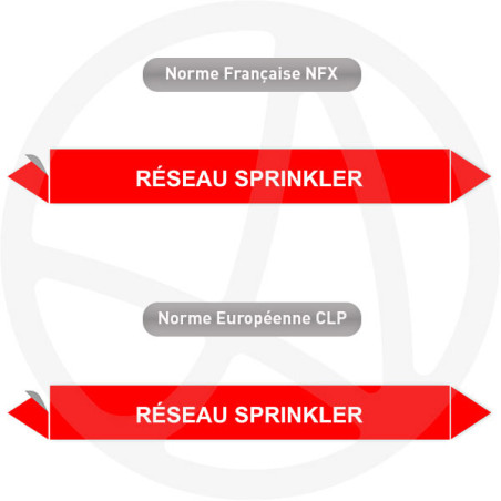 Repérage de tuyauterie Réseau sprinkler incendie reperage marqueur tuyauterie vinyle